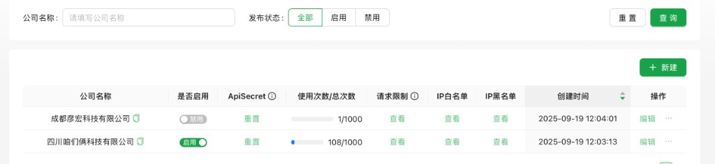 开放 API